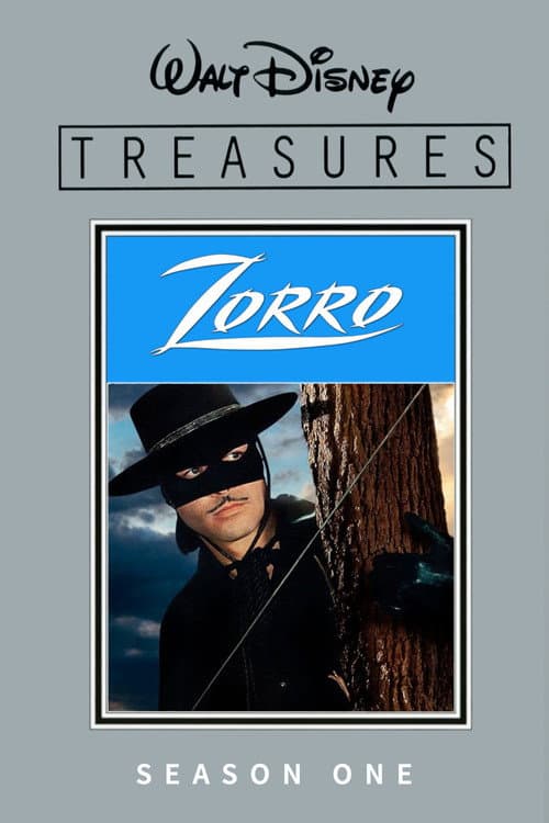 Zorro